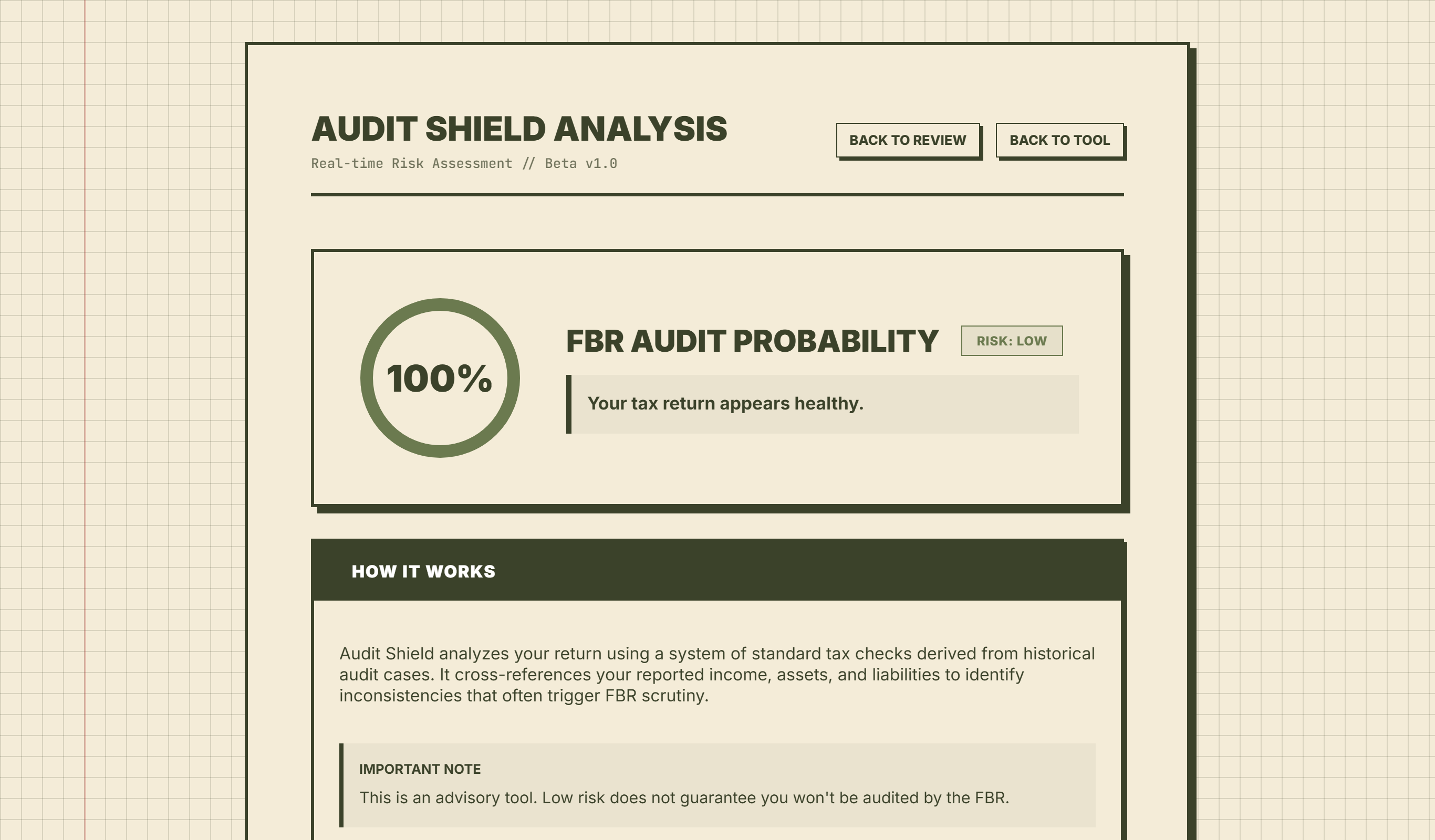 TaxAible Live Workflow